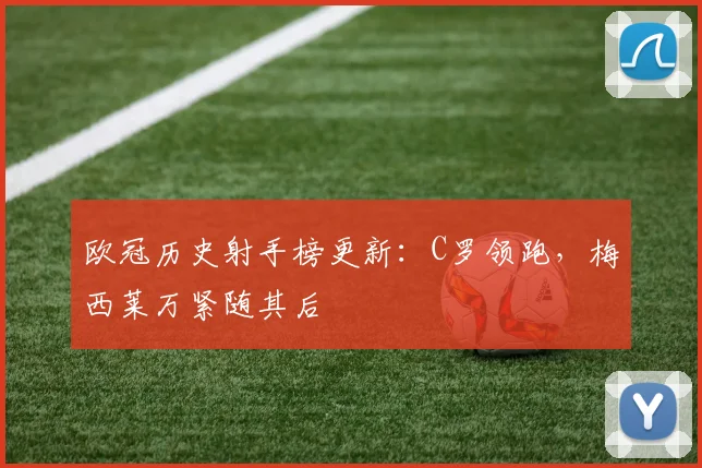 欧冠历史射手榜更新:C罗领跑,梅西莱万紧随其后